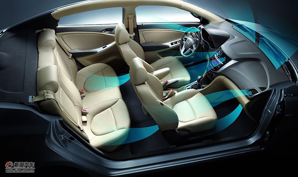 北京现代瑞纳-内饰细节