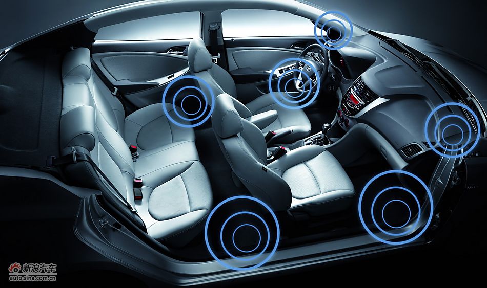 北京现代瑞纳-内饰细节