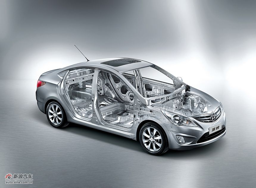 北京现代瑞纳-车身零配件