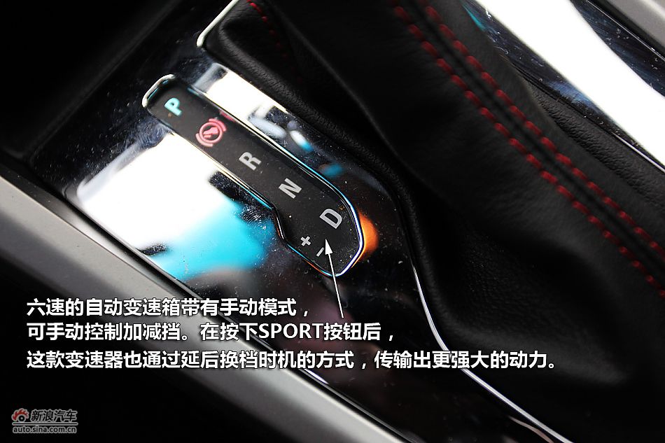 图解英朗GT 1.6T新锐运动版