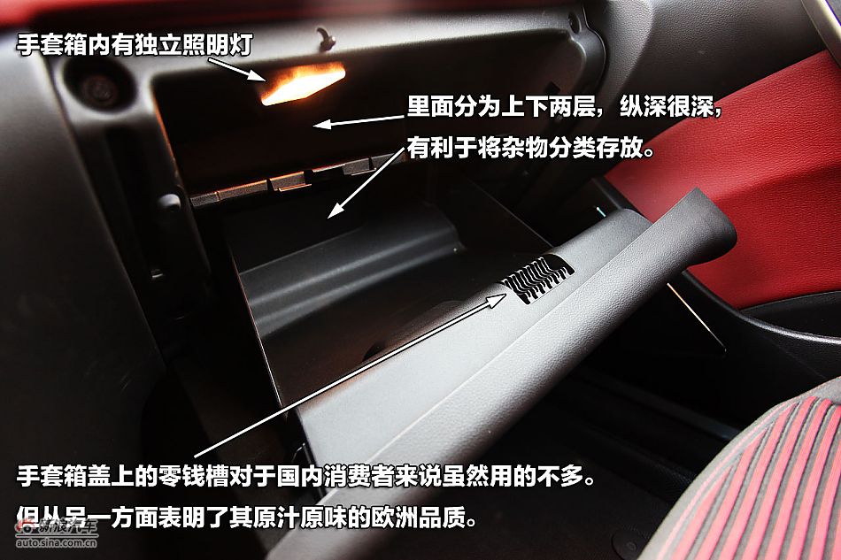 图解英朗GT 1.6T新锐运动版