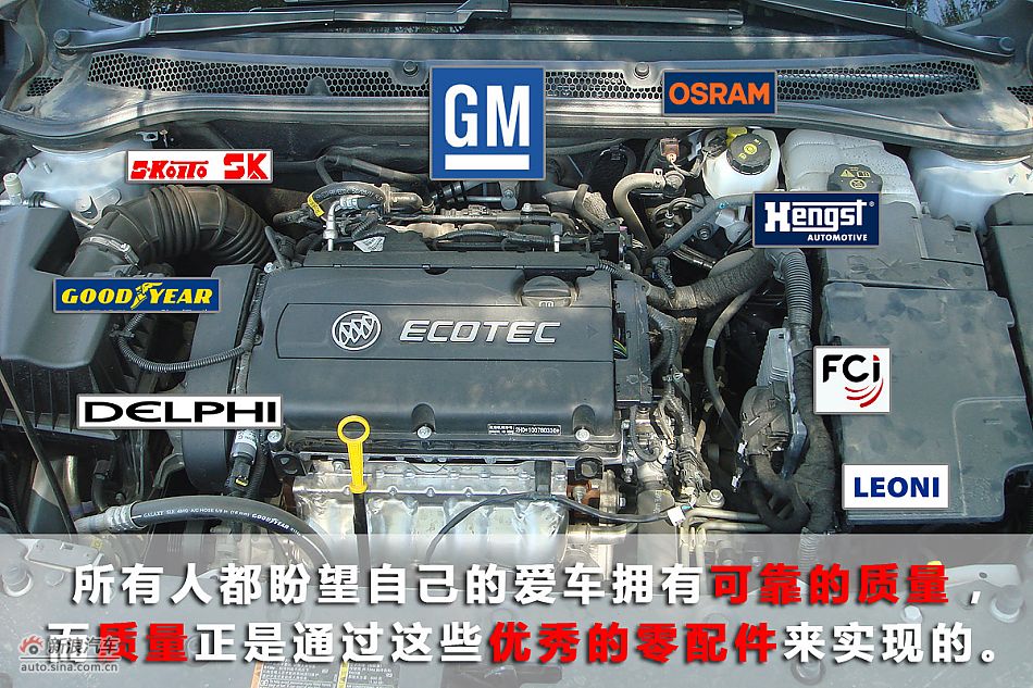 别克英朗GT品牌篇