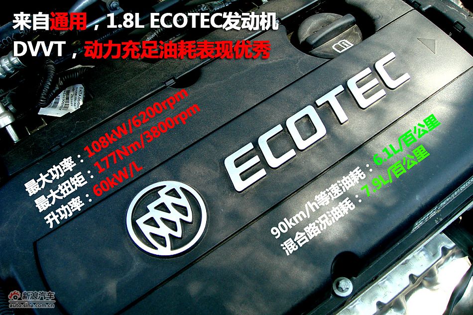 别克英朗GT品牌篇