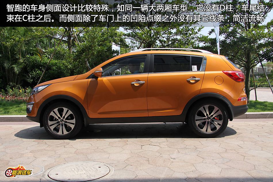 图解东风悦达起亚智跑