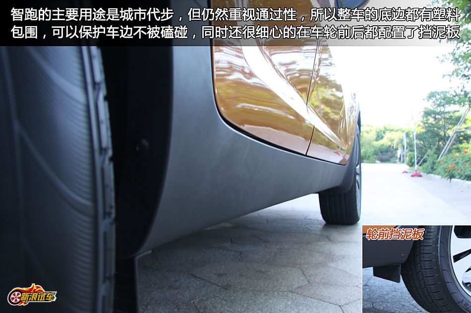 图解东风悦达起亚智跑