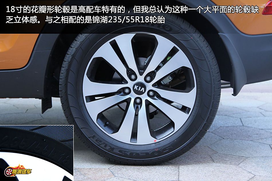 图解东风悦达起亚智跑