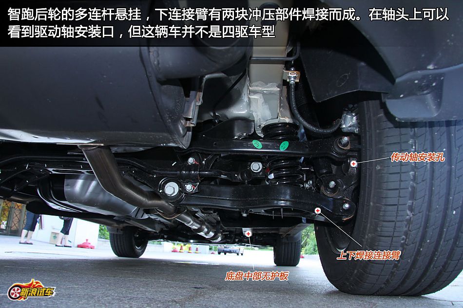 图解东风悦达起亚智跑