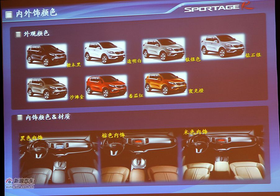 新浪试车图解-2012款智跑2.0导航版