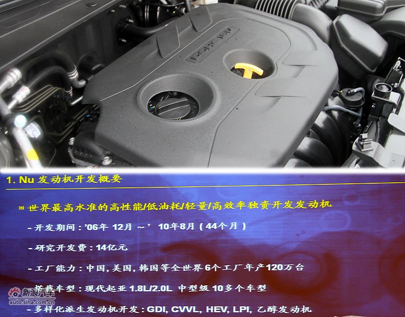 新浪试车图解-2012款智跑2.0导航版