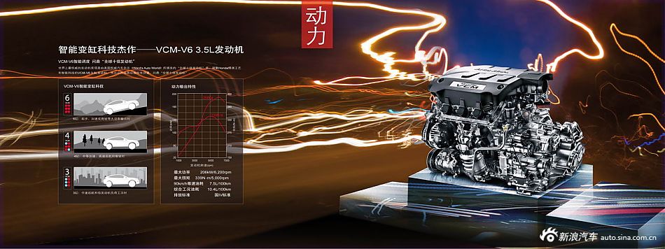 2012款歌诗图技术手册