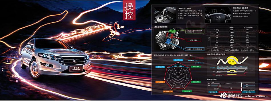 2012款歌诗图技术手册