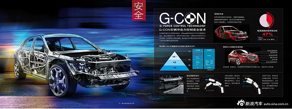 2012款歌诗图技术手册