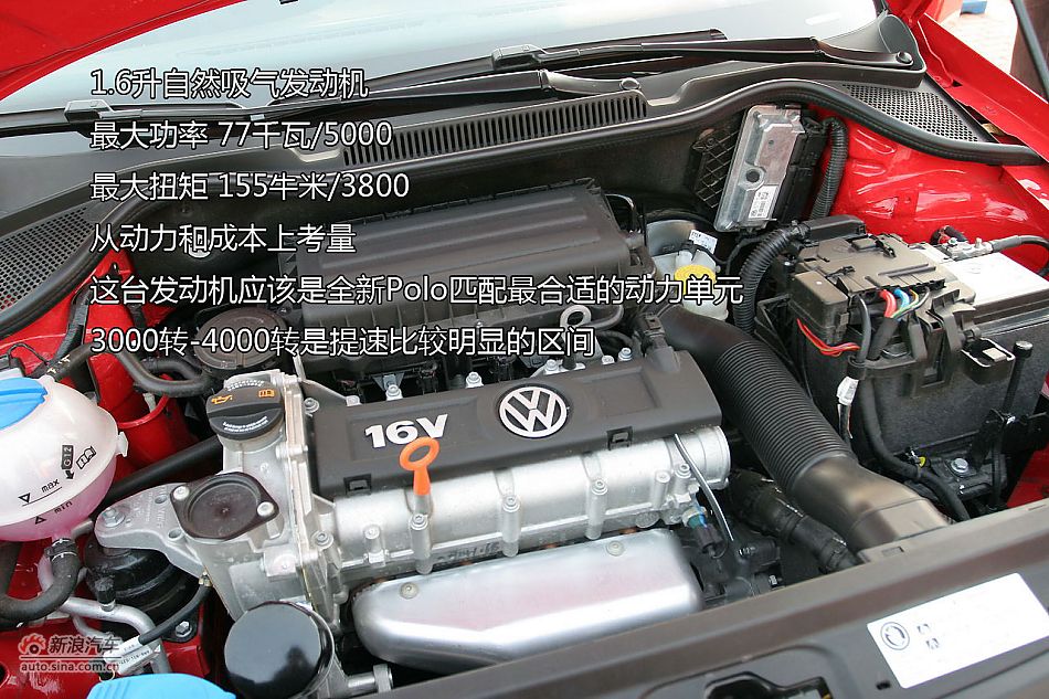 上海大众全新Polo图解