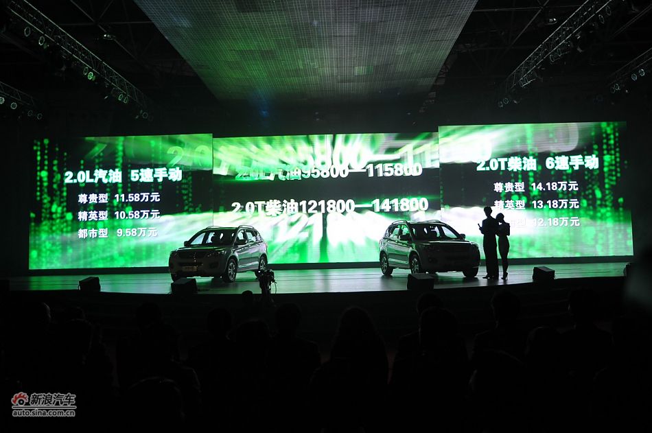 哈弗H6价格公布