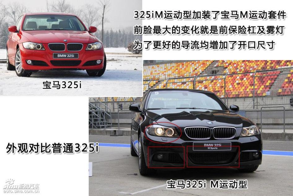 图解宝马325i M运动型外观