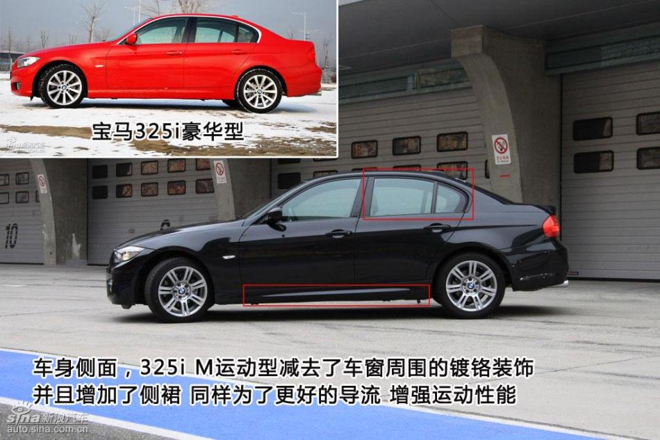图解宝马325i M运动型外观