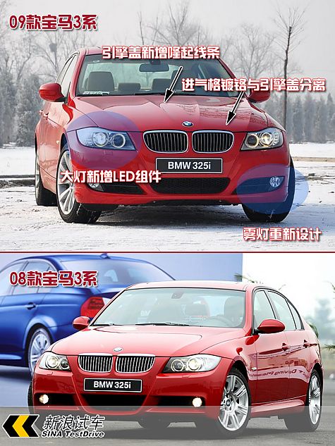 全新宝马3系图片说明书