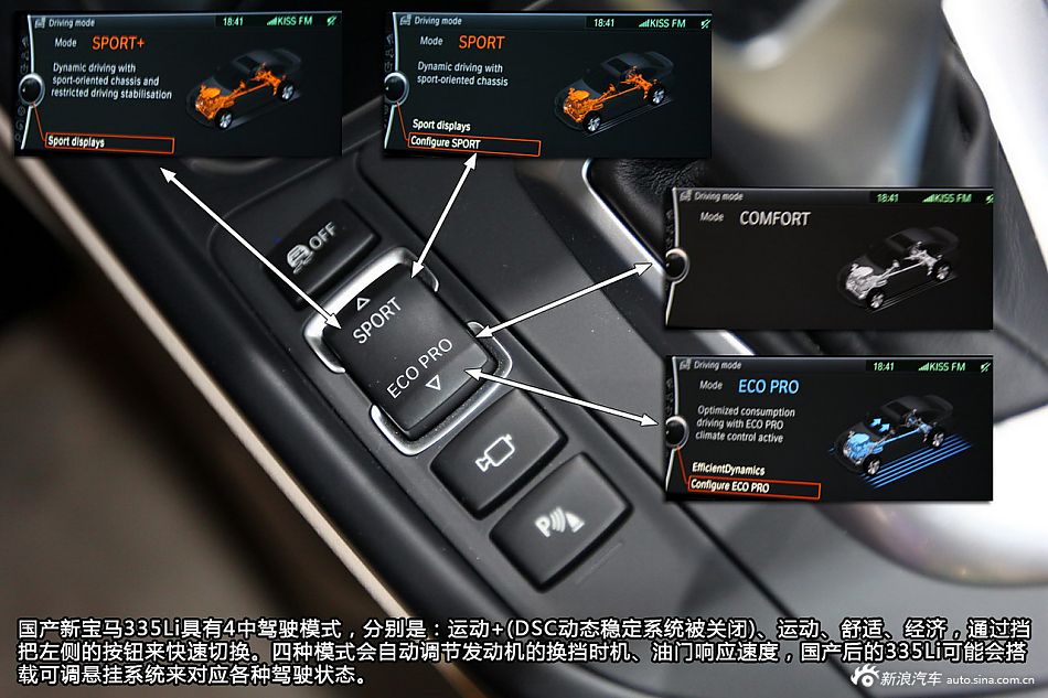 宝马335Li图解