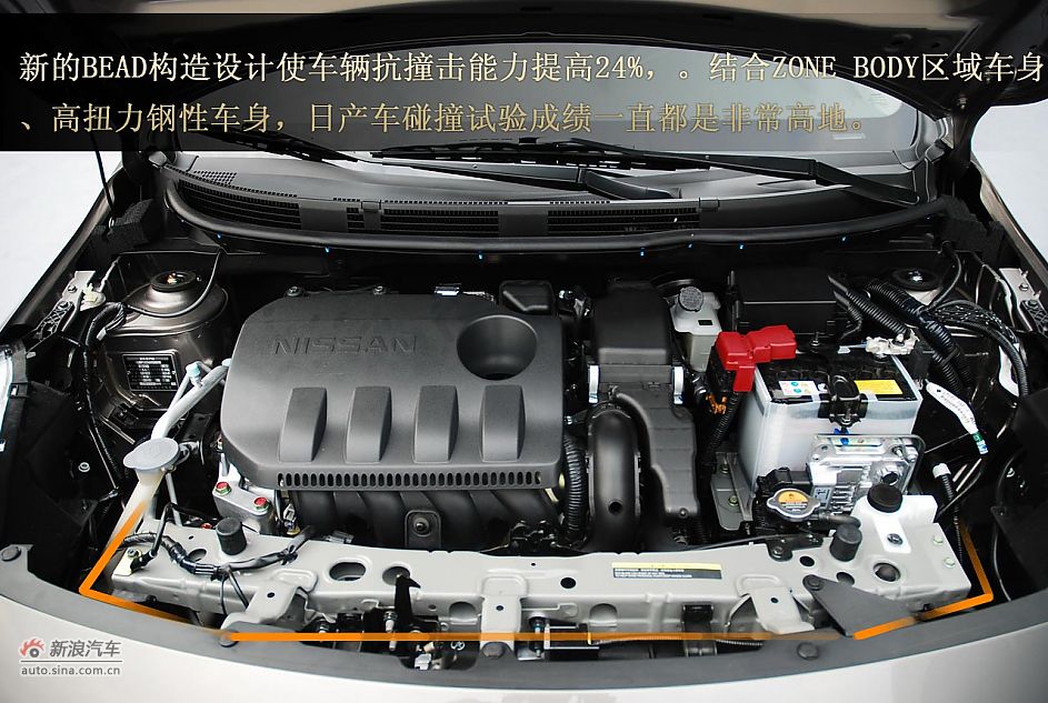 东风日产新阳光试驾图解