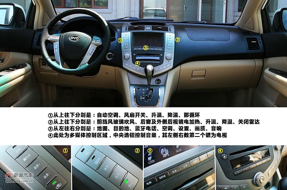 性价比之王 新浪汽车体验试驾比亚迪S6