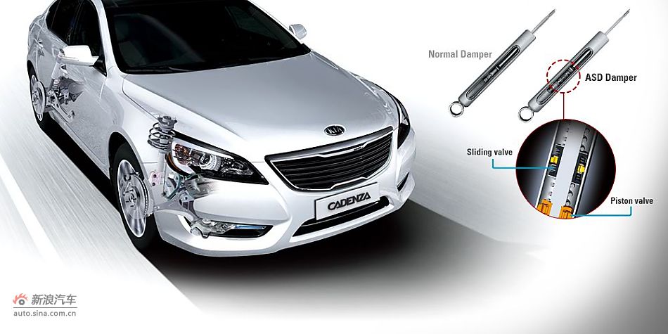 2010款起亚凯尊官图