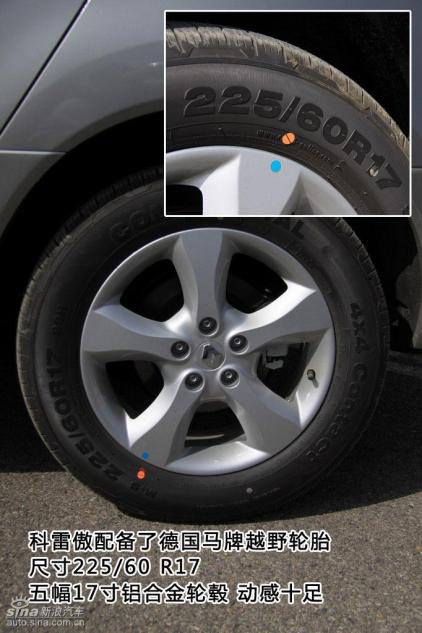 新浪汽车图片详解雷诺科雷傲外观