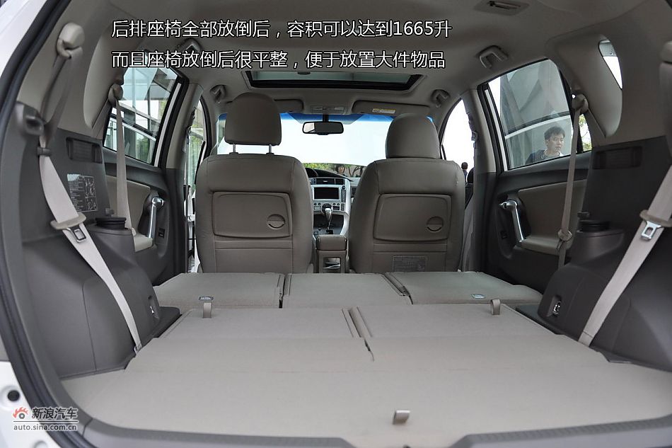 广丰FUV逸致图解