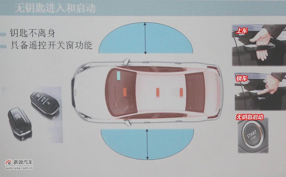 图解东标国产508