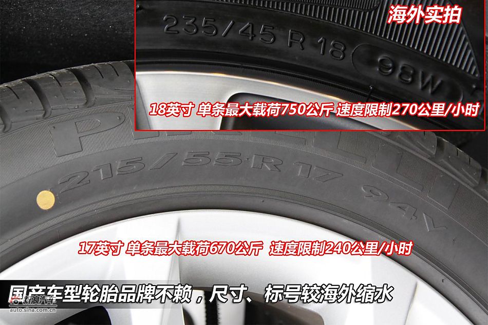 图解东标国产508