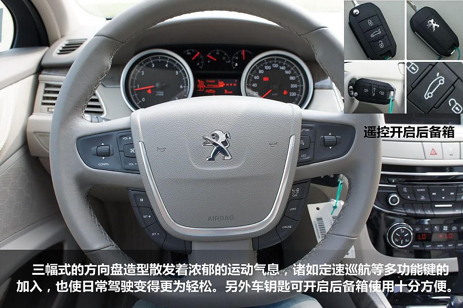 东风标致508 2.0L自动豪华版图解