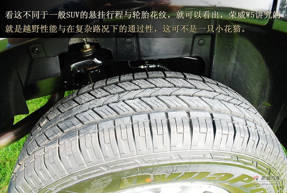 荣威W5静态体验图解