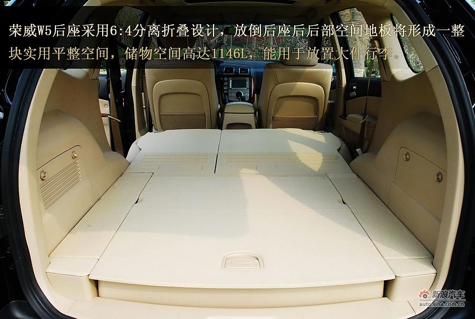 荣威W5静态体验图解