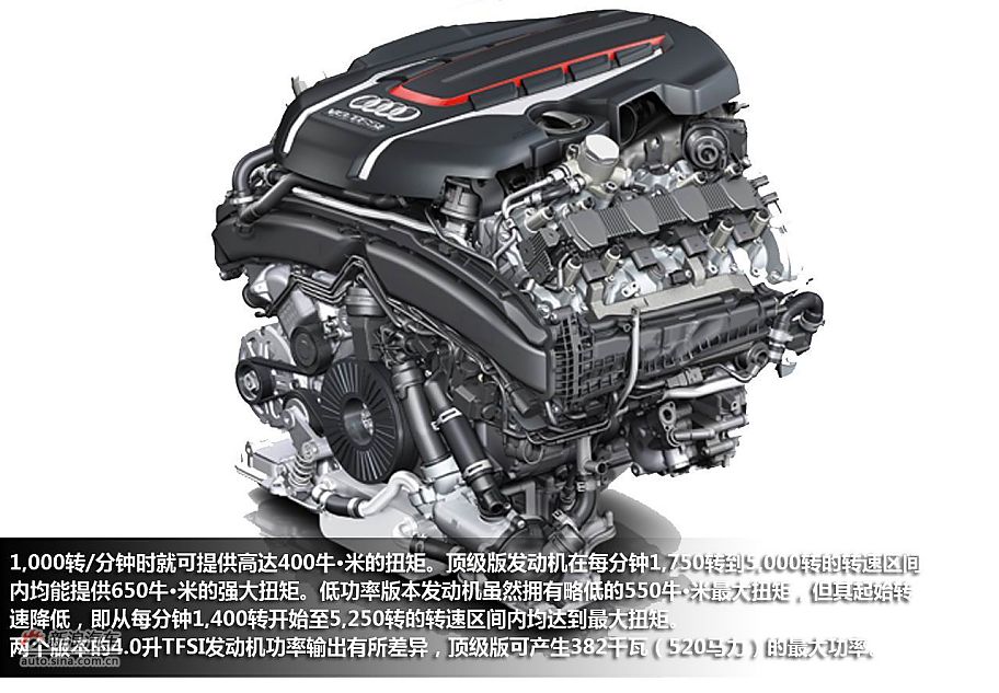 西班牙体验2012款奥迪S8