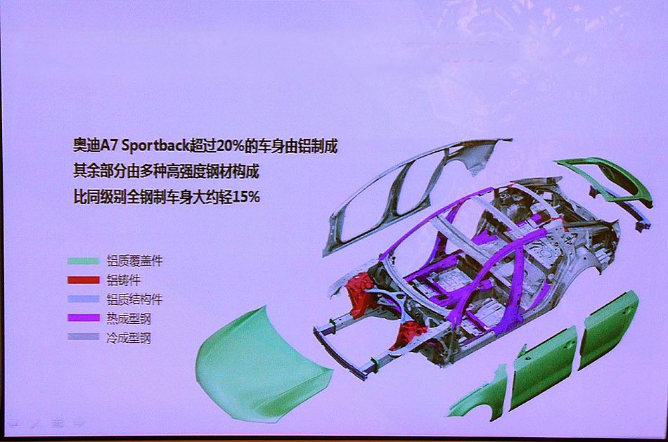 深圳体验奥迪A7