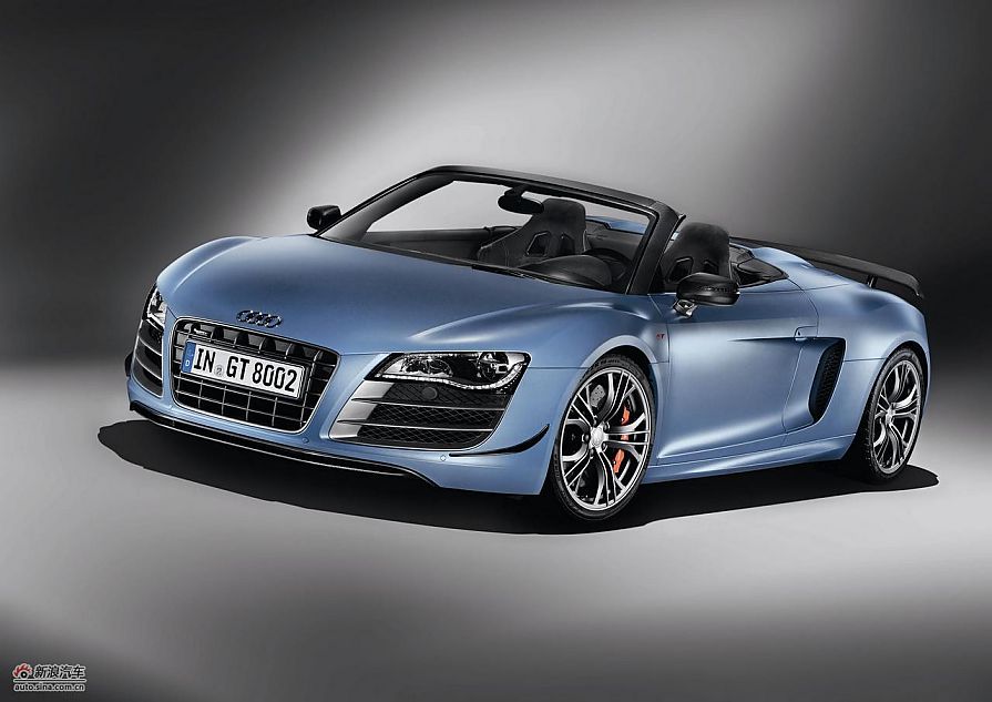 全新奥迪R8资料图