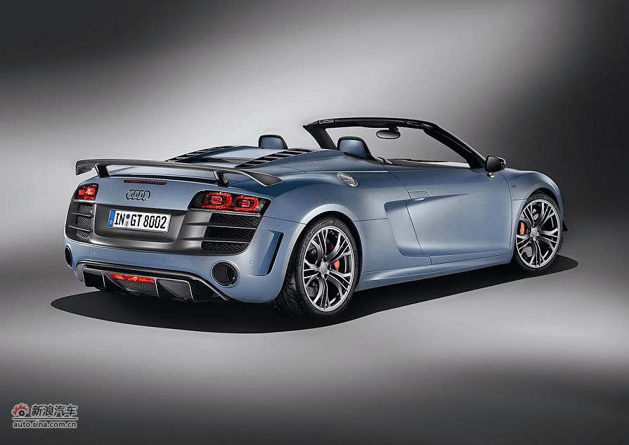 全新奥迪R8资料图
