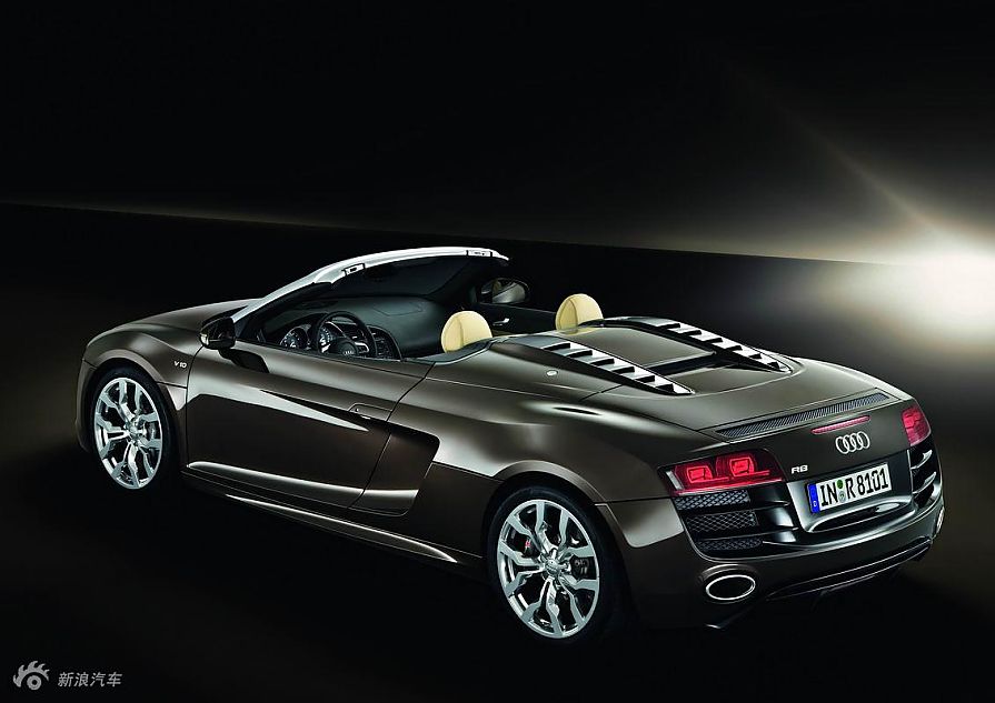 全新奥迪R8资料图