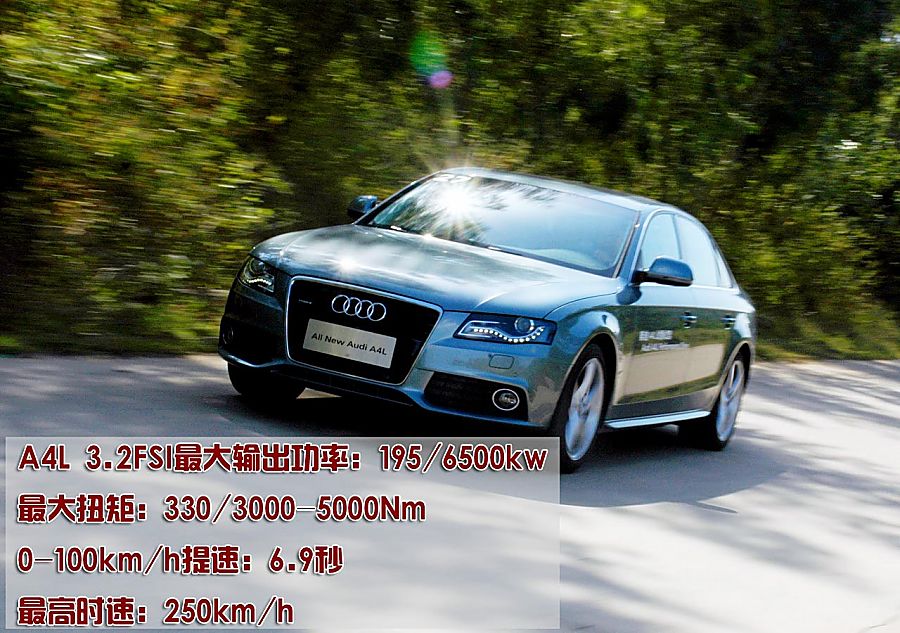 图解奥迪全新A4L