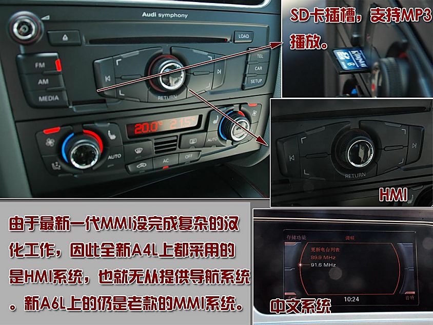 图解奥迪全新A4L