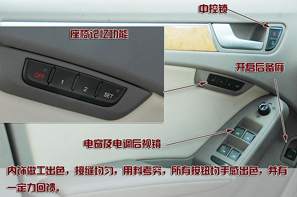 图解奥迪全新A4L