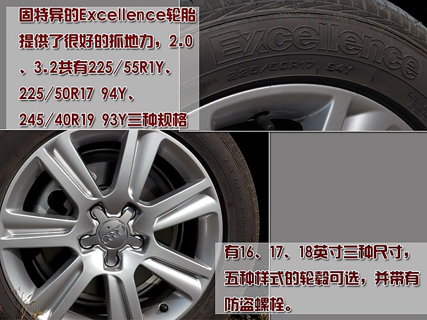 图解奥迪全新A4L