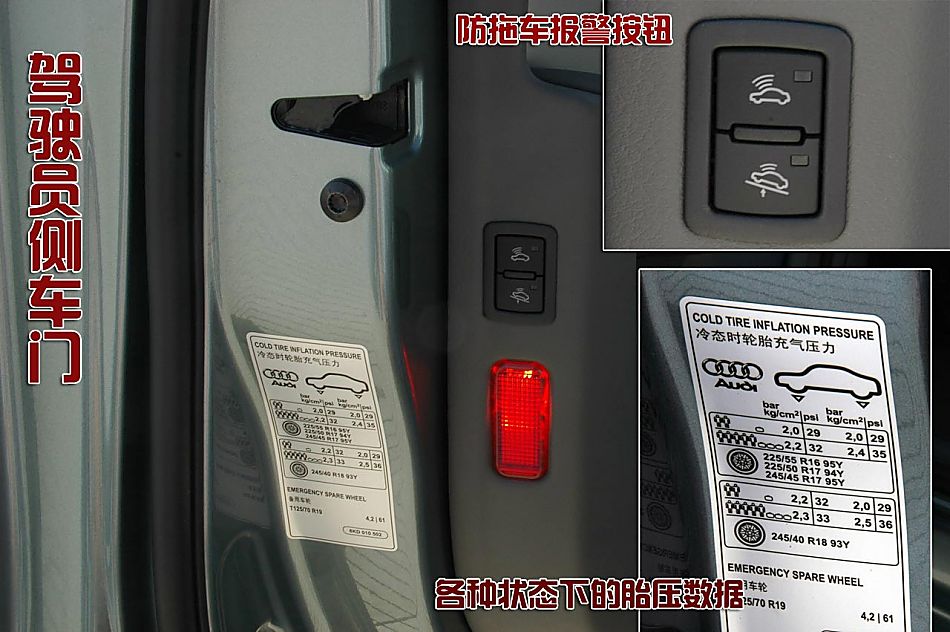 图解奥迪全新A4L