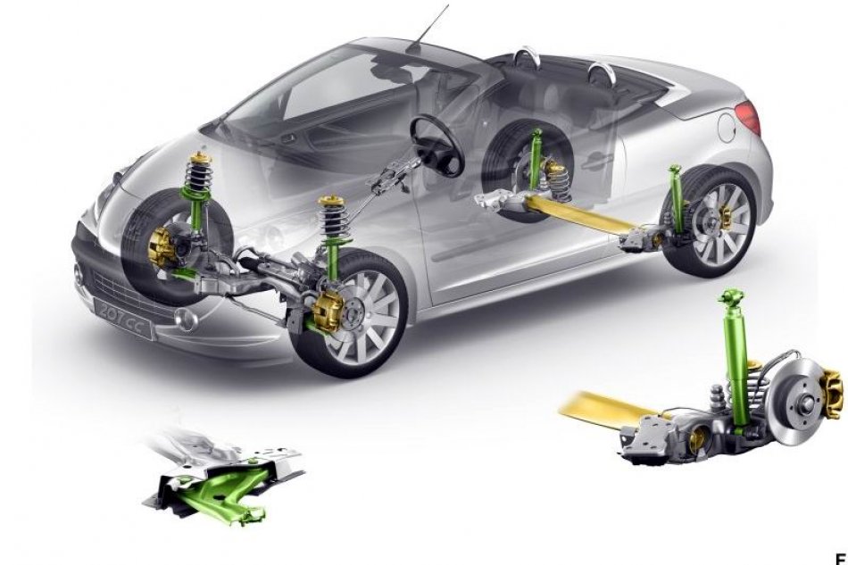 标致207CC悬挂系统