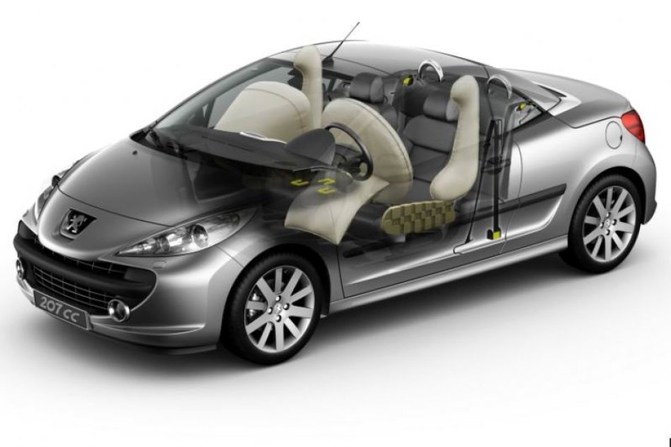 标致207CC安全气囊系统