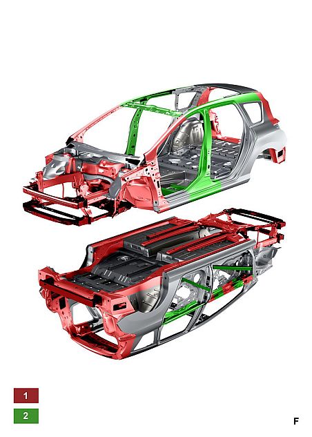 标致308SW车型数据分析图