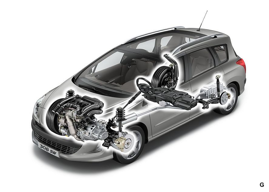 标致308SW车型数据分析图