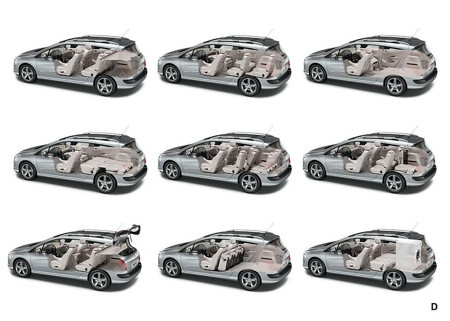 标致308SW车型数据分析图