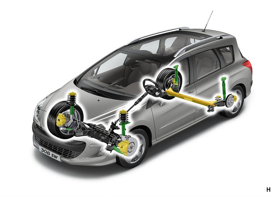 标致308SW车型数据分析图