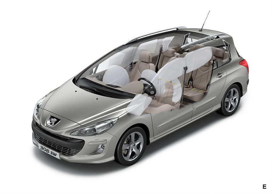 标致308SW车型数据分析图