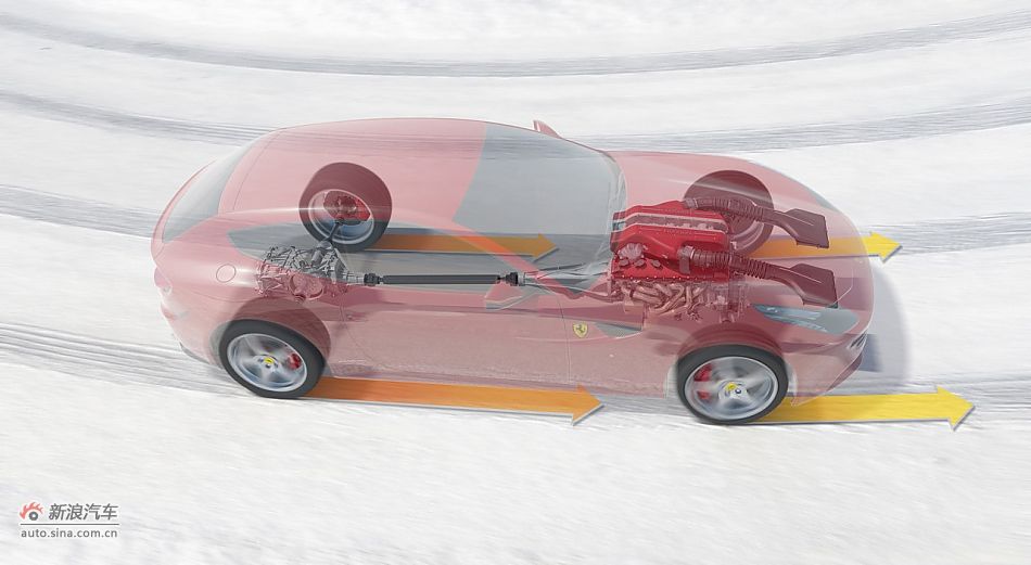 法拉利FF官方图